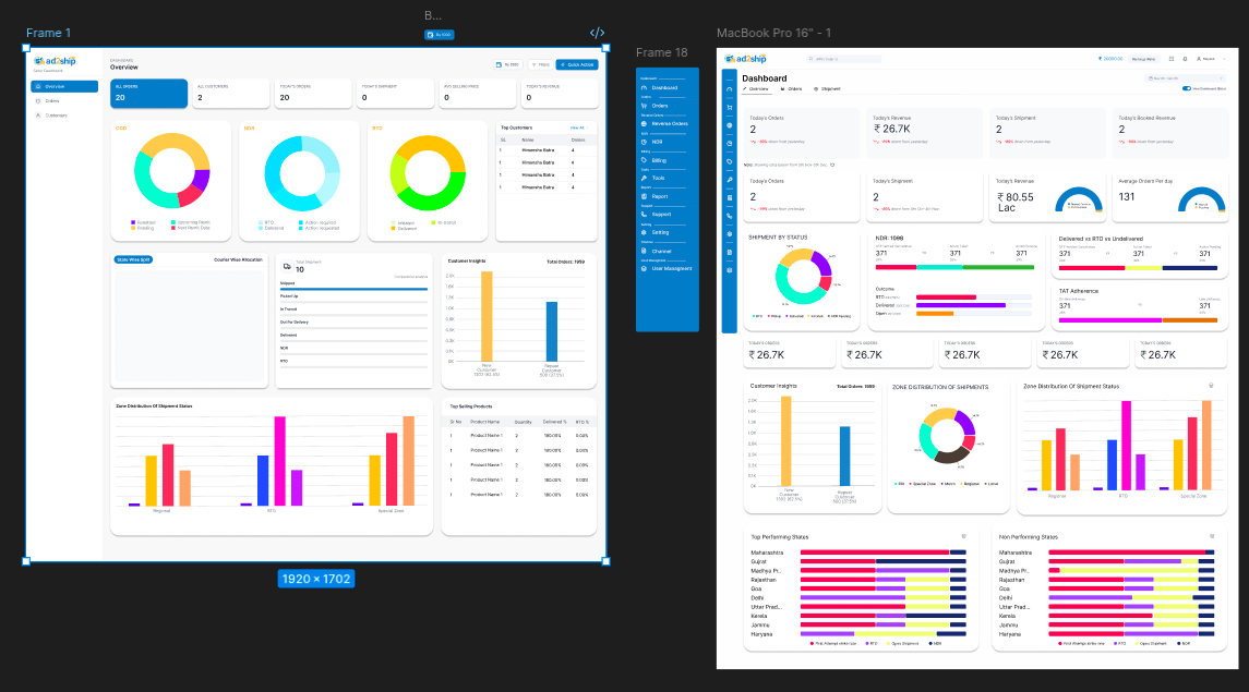 Ad2ship Dashboard